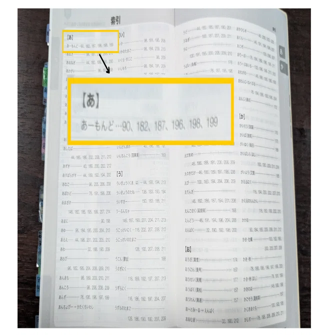 薬膳事典（食物性味表）には付箋が便利｜川上えりこ｜50代から、AIで