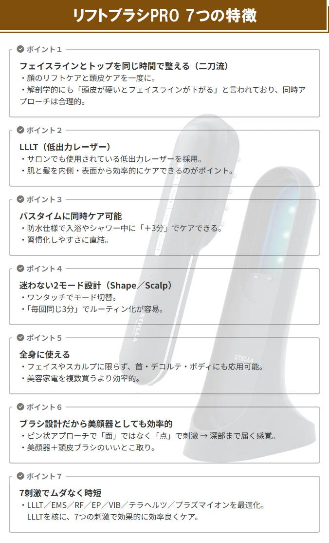 ステラ レーザー&EMSリフトブラシ PRO2.0 7つの特徴