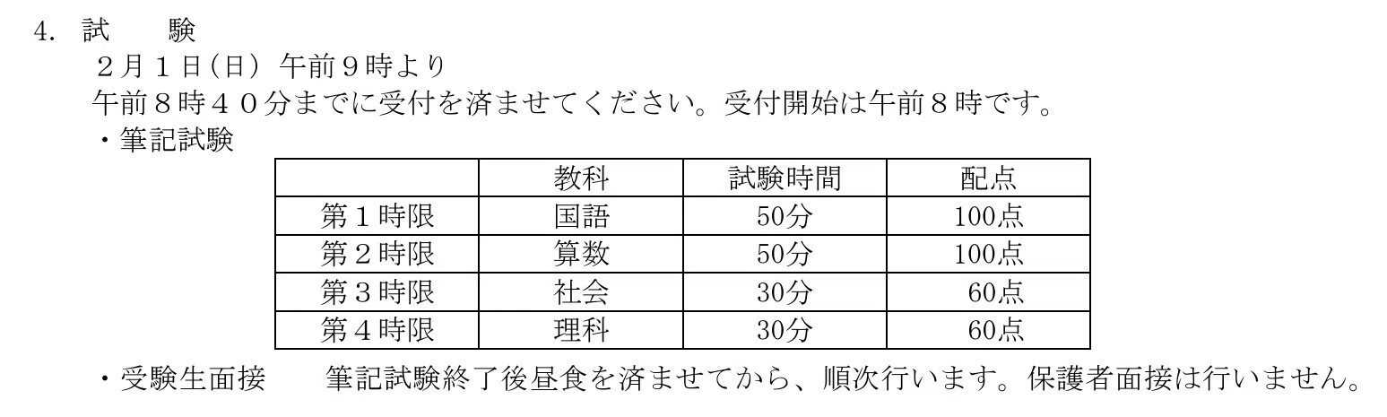 中学受験】第1回学校別サピックスオープンの結果が発表されました｜ち