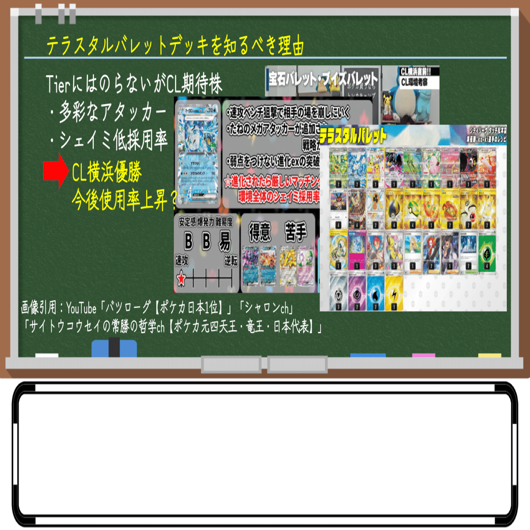 33デッキを徹底分析】CL横浜優勝デッキ！対策必須のテラスタルバレット