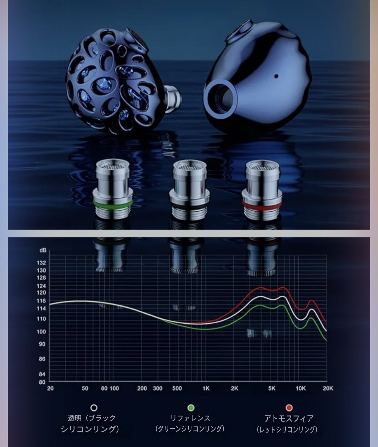 □TRN WhaleShark 紹介｜イヤホンジャックと豆🐒@ポタオデ