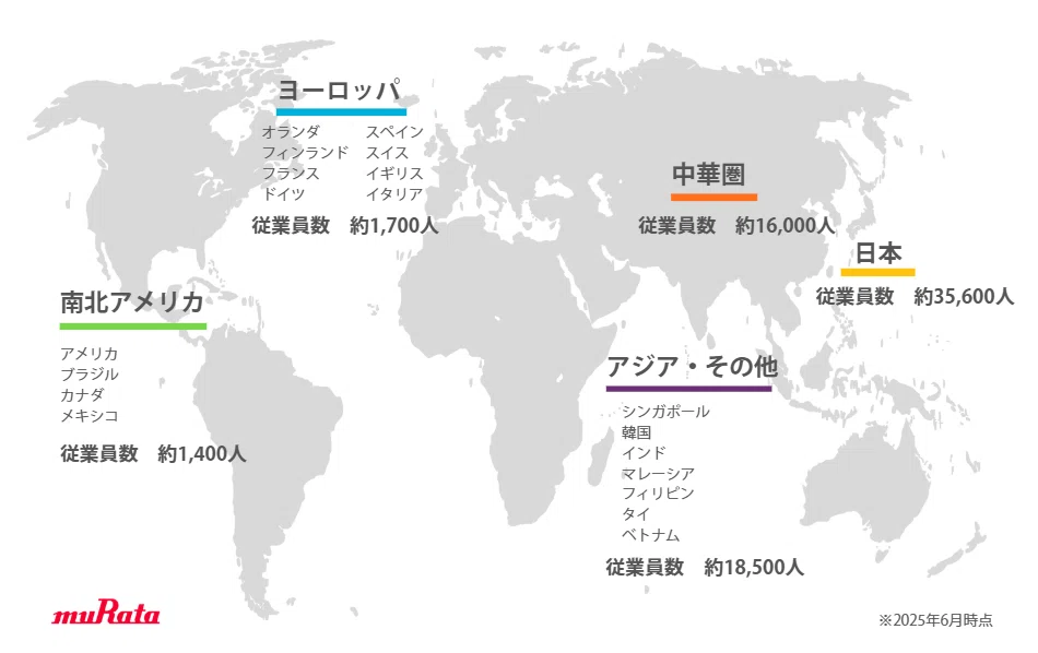 キャリア紹介】挑戦と成長を続けるグローバルリーダーの軌跡｜村田