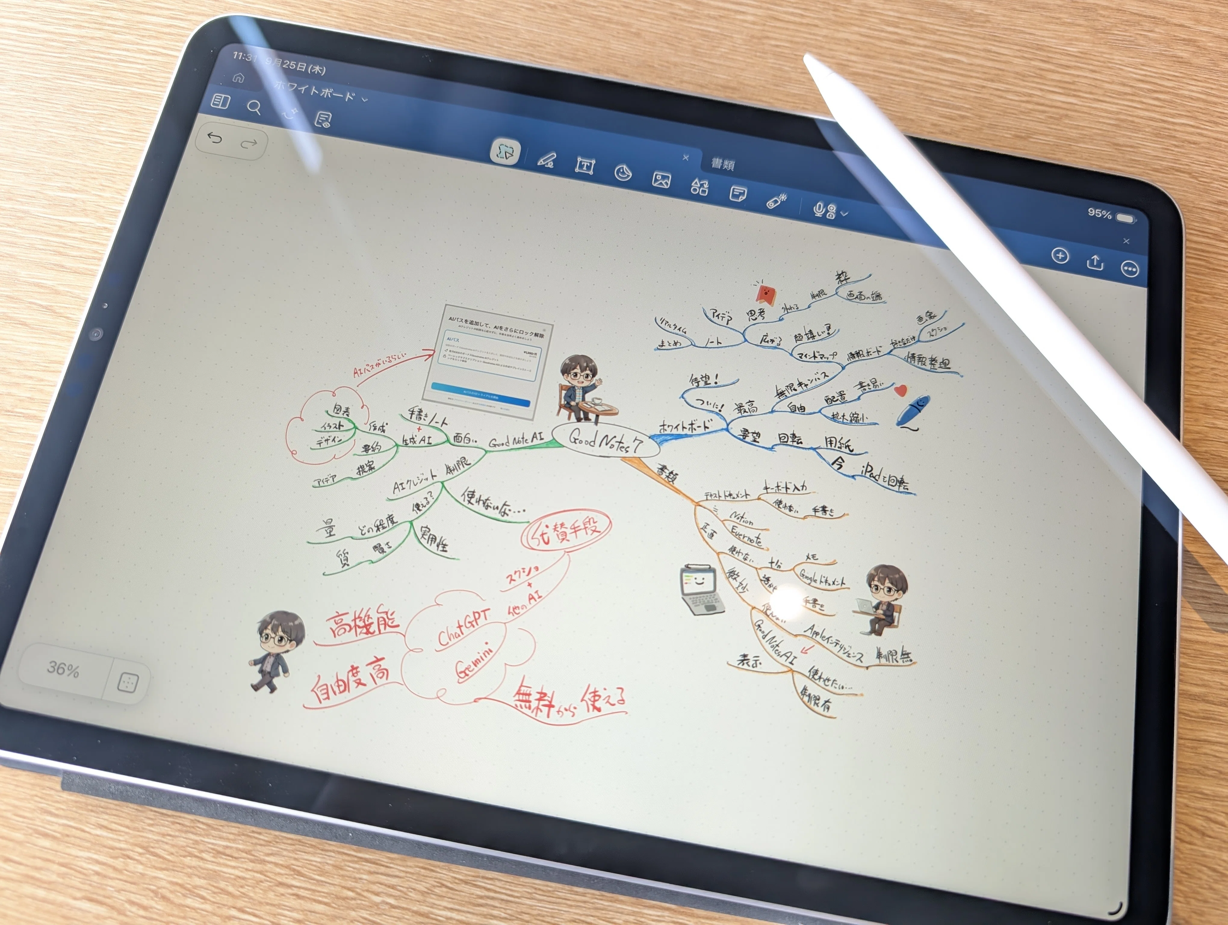 無限キャンバスで世界が変わった！GoodNotes 7のホワイトボード機能が