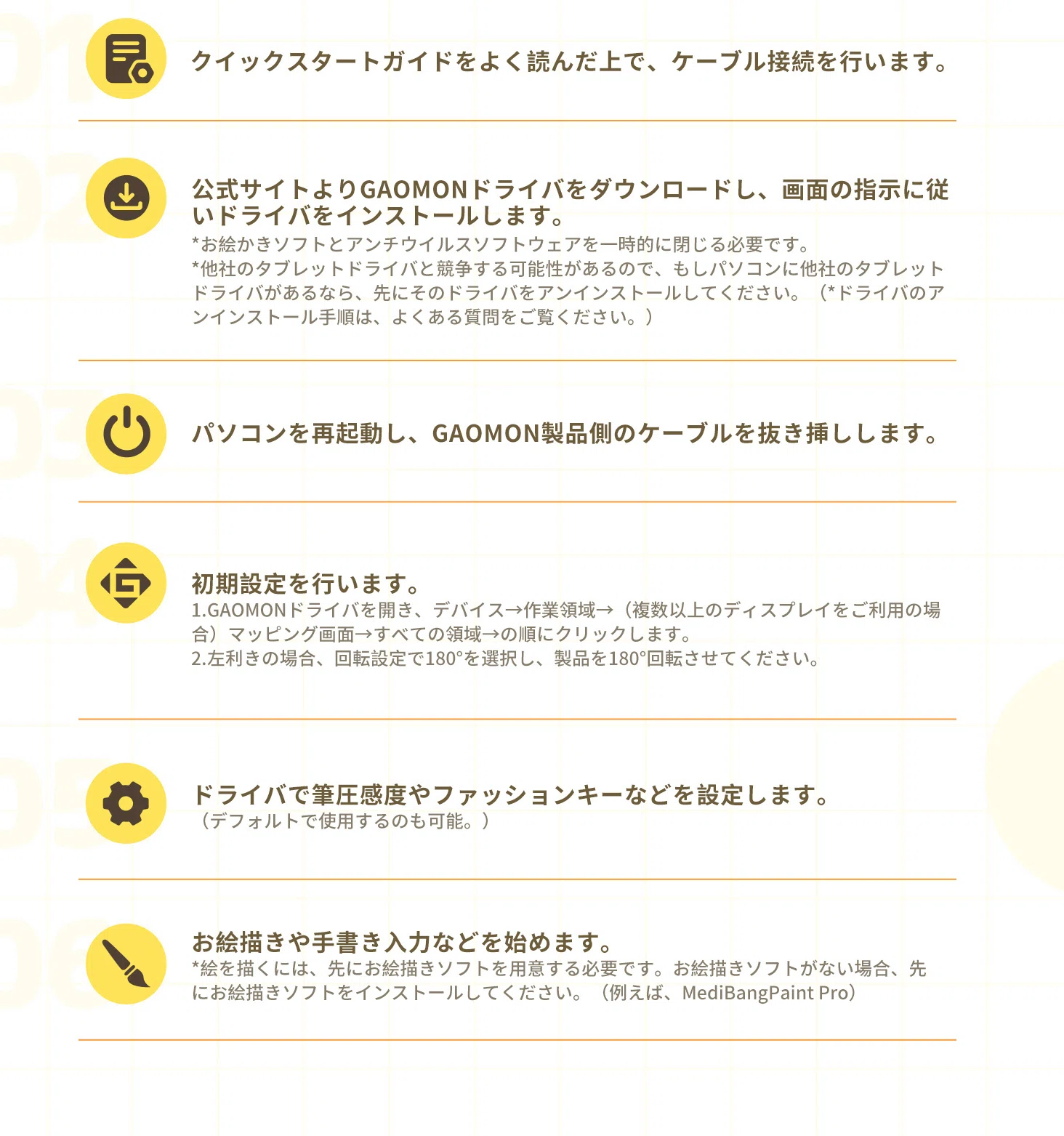 Gaomon板タブ】セットアップ手順｜GAOMON