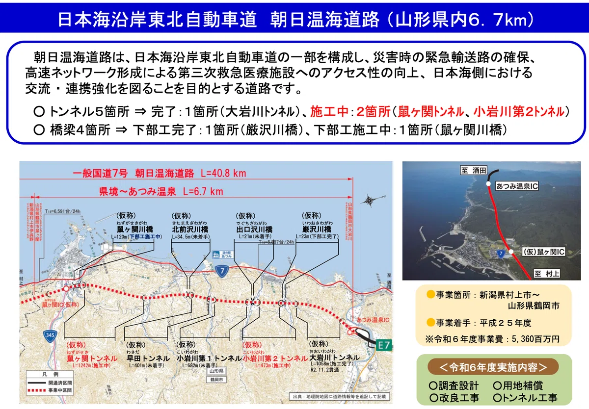 日本海沿岸東北自動車道（朝日温海道路）工事の現状 〜鼠ヶ関トンネル