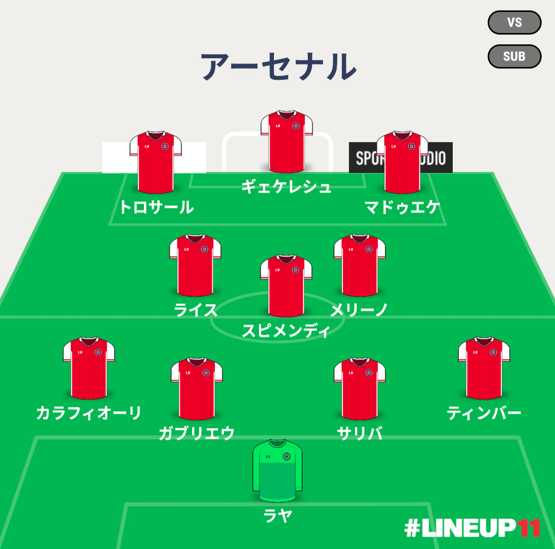 PL第5節]アーセナルvsマンチェスターシティ｜シティなび