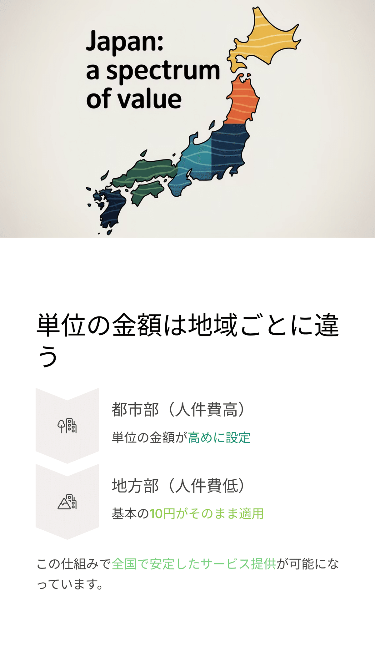 介護サービスの料金はなぜ地域で違うの？―介護報酬の単位と地域区分をわかりやすく解説｜松尾靖隆