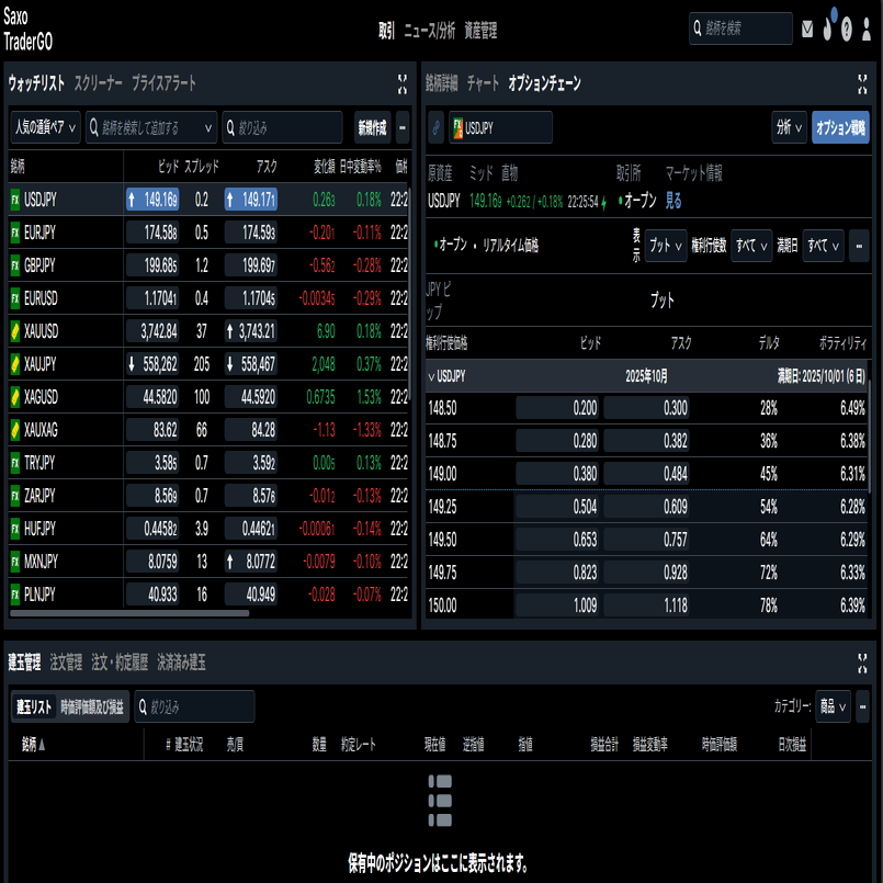 サクソバンク証券の口座開設しました｜資産増 孝子（しさんぞう たかこ）