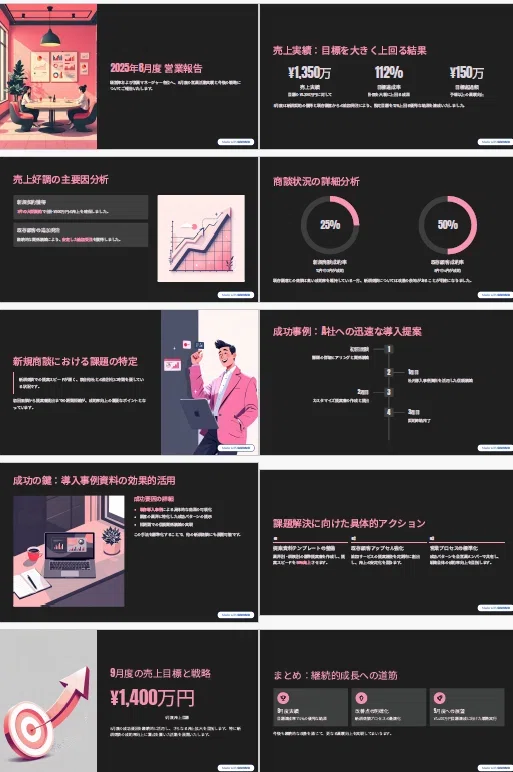 生成されたスライド