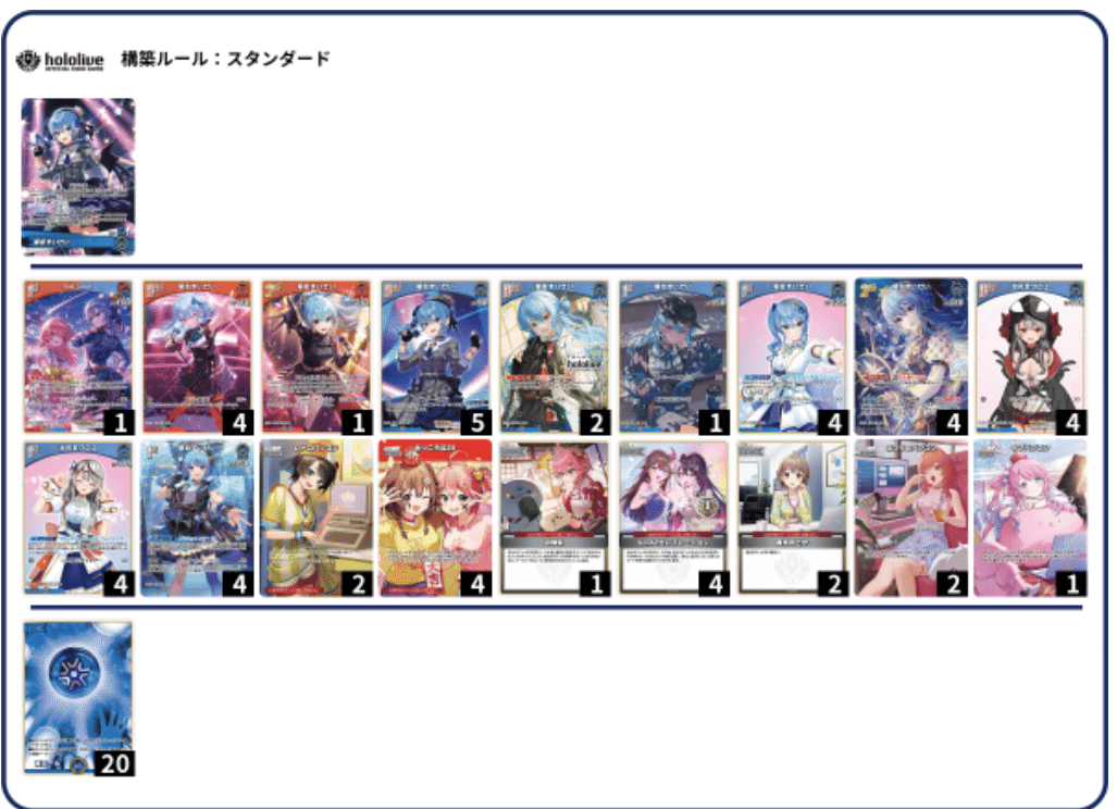 エクストリーマーカップ2025調整録｜Haru○