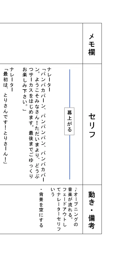 [Script for 3-4 year olds] 