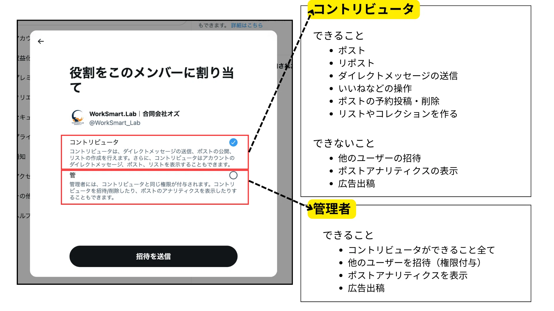 正しく運用していますか？『X（旧Twitter）アカウント権限の付与