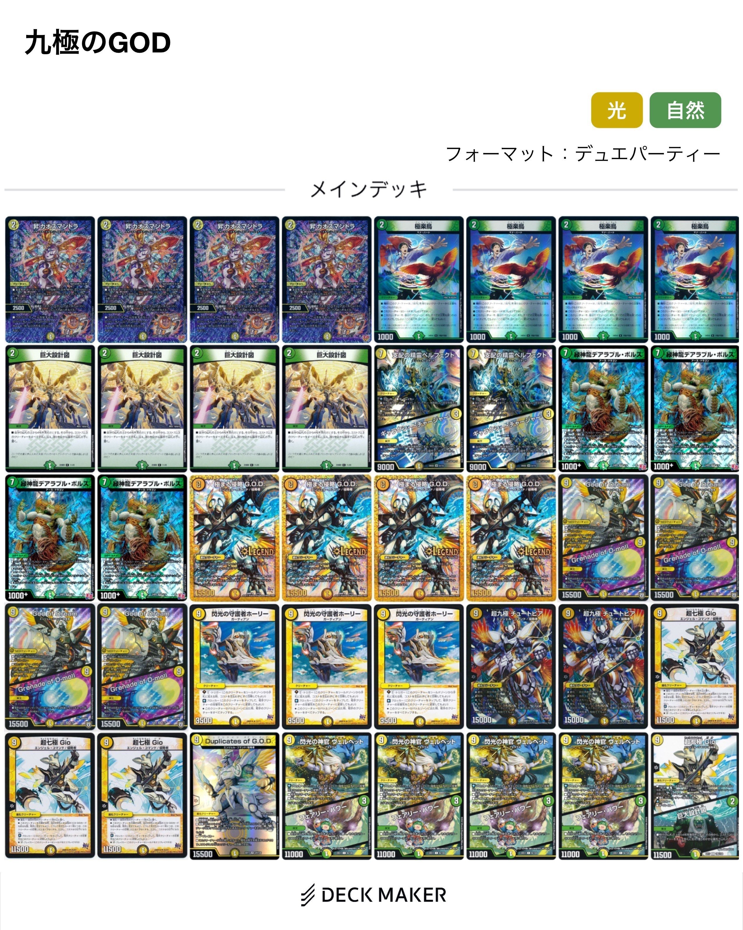 巨大設計図卒業】紋章の門G.O.D.について｜カジュアる