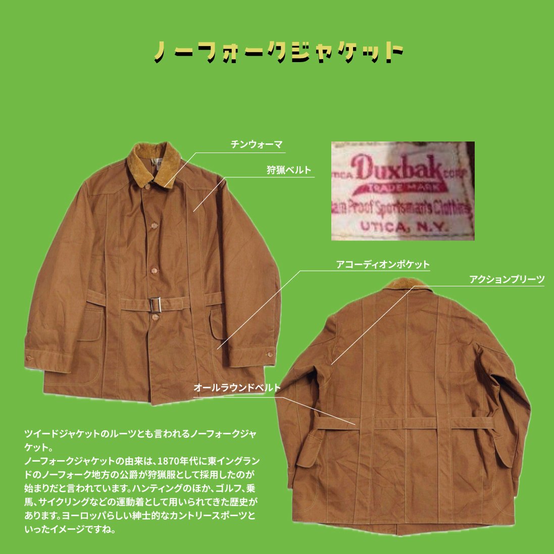 ビンテージ  ハンティングワールドの狩猟用フィールドジャケット ビンテージ ハンティングワールドの狩猟用フィールドジャケット