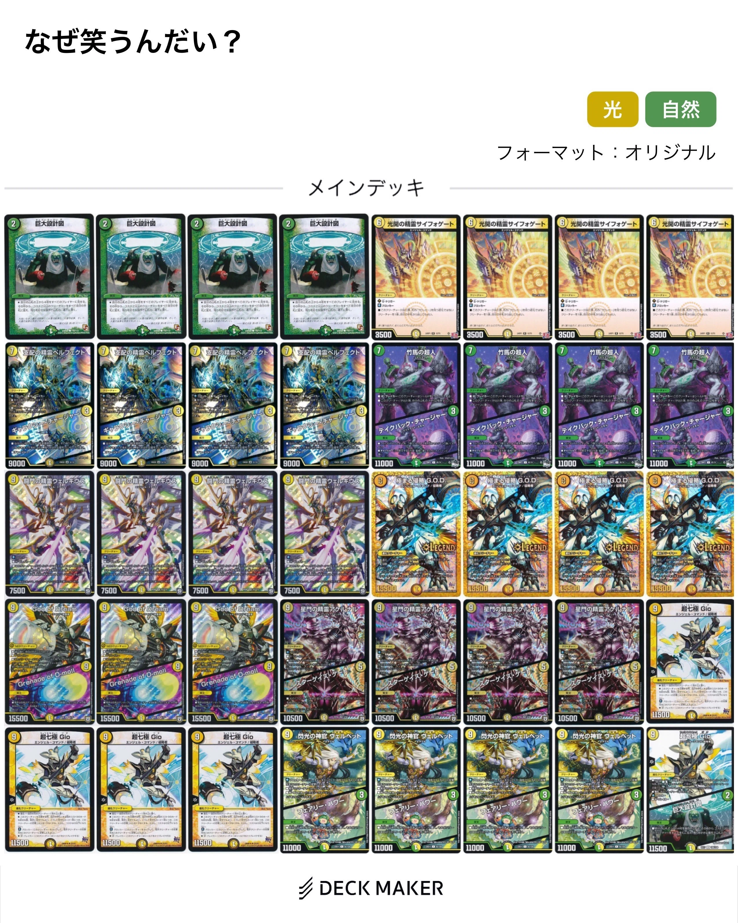 巨大設計図卒業】紋章の門G.O.D.について｜カジュアる