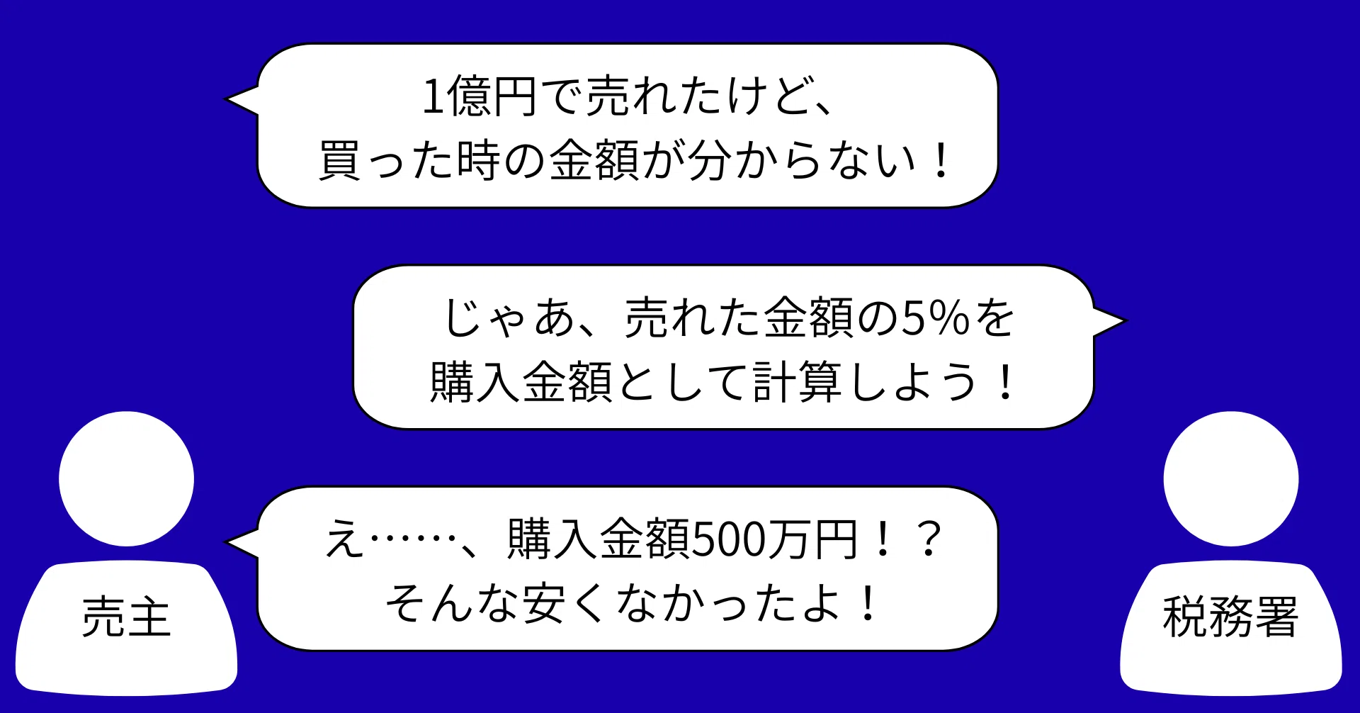 50代から始める断捨離】絶対に捨ててはいけない物、教えます！｜不動産