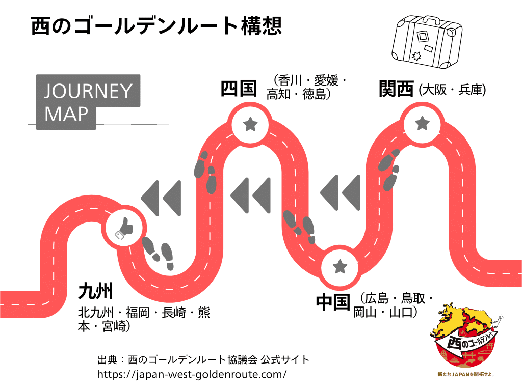 vol.3：なぜ“西のゴールデンルート”が生まれたのか？万博と