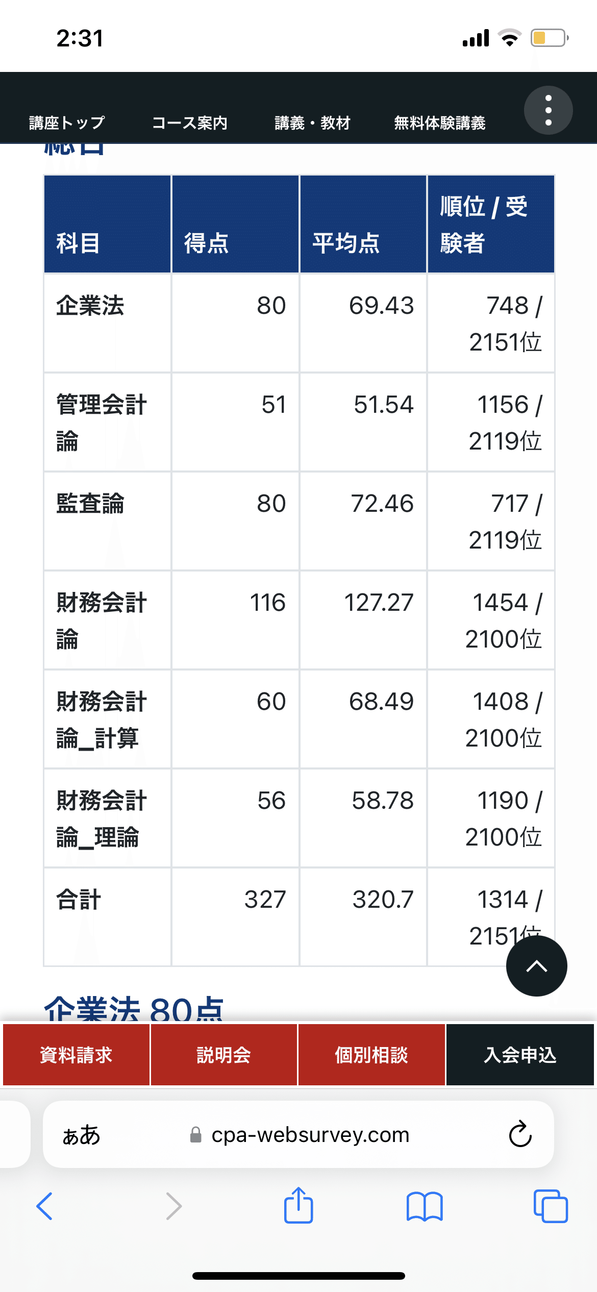 短答】才能ない私でも管理会計論51点→半年で81点取れた超具体的必勝法
