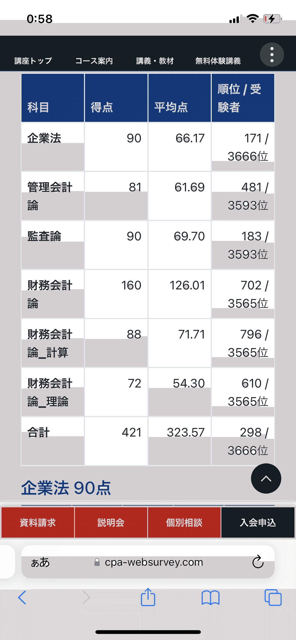 短答】才能ない私でも管理会計論51点→半年で81点取れた超具体的必勝法