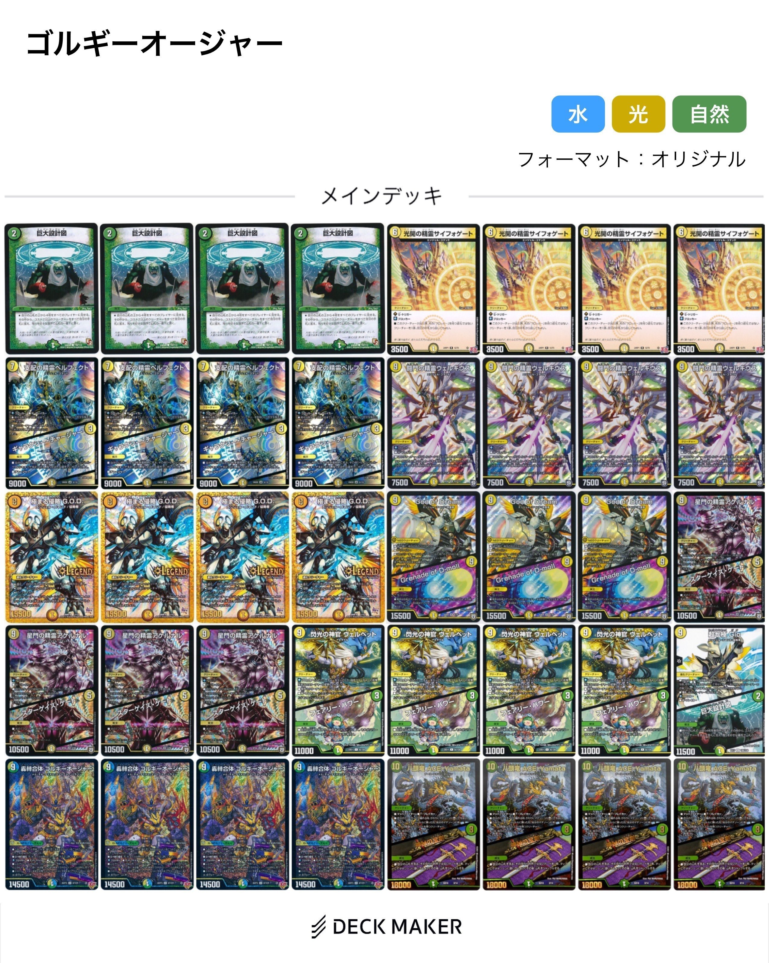 巨大設計図卒業】紋章の門G.O.D.について｜カジュアる