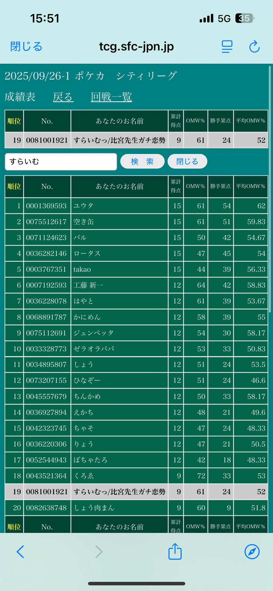 15000字↑】マリィのオーロンゲexデッキ 解説 【シティリーグ3-3 19位