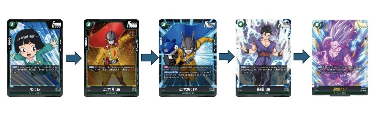 エリアBEST16】オレンジピッコロ解説｜りく