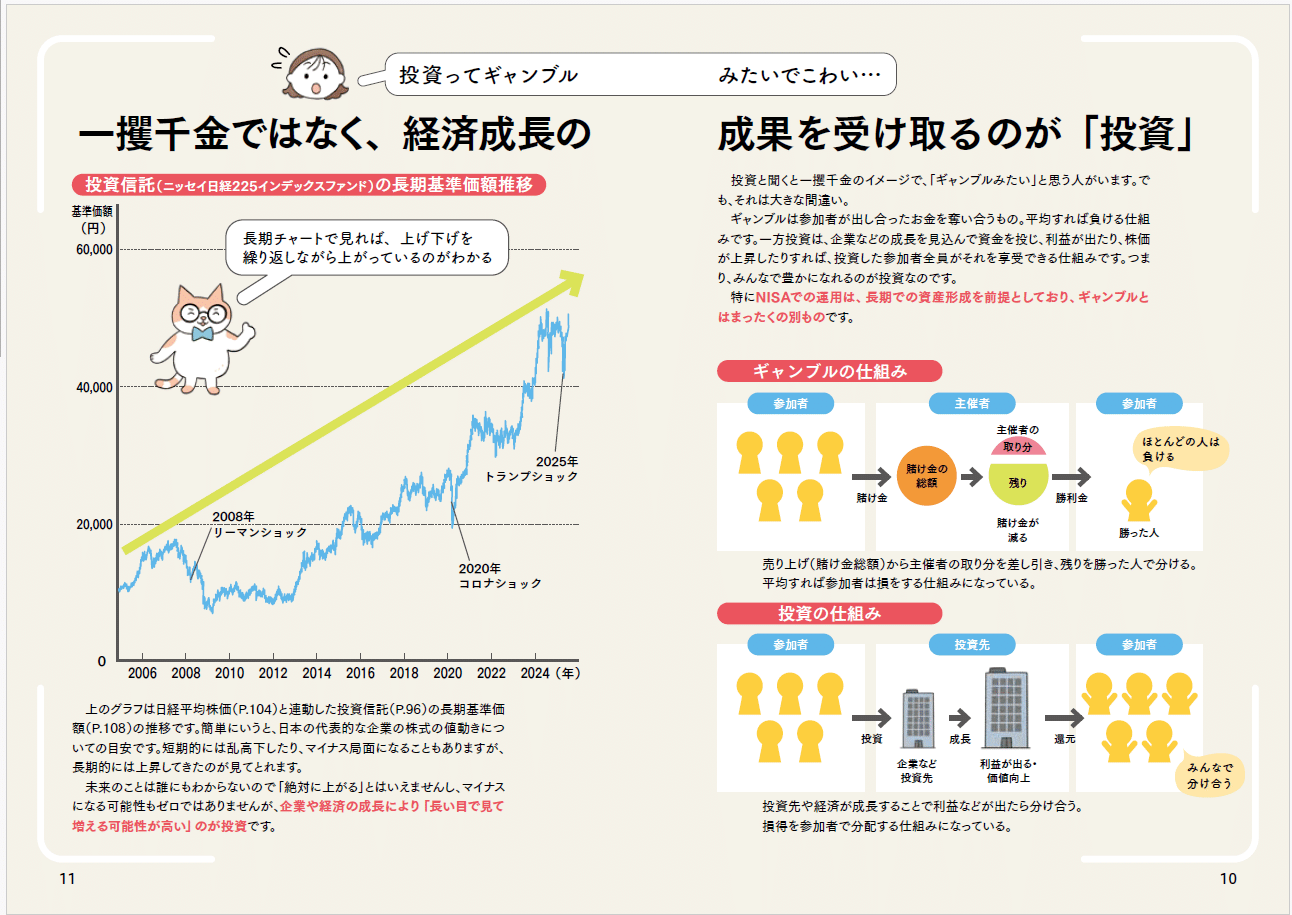 NISA？「そのうちでいいや」そんなあなたにこそ伝えたい…！投資を全く