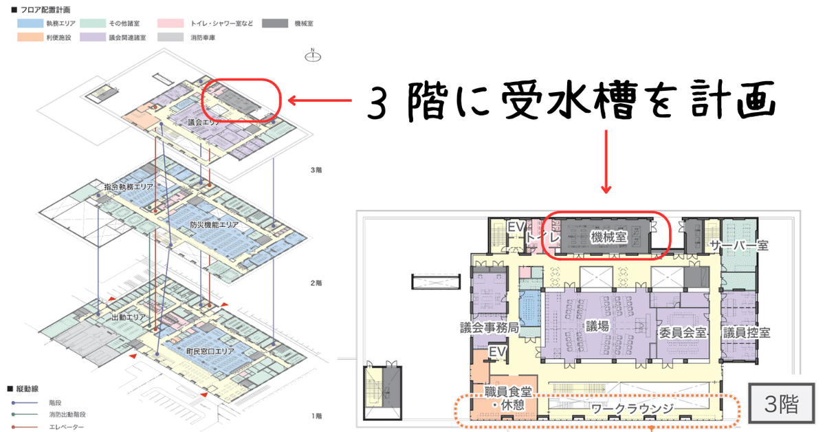 1級建築士 令和7年 庁舎 設計製図 問題 庁舎 令和7年度設計製図試験参考資料｜サリー