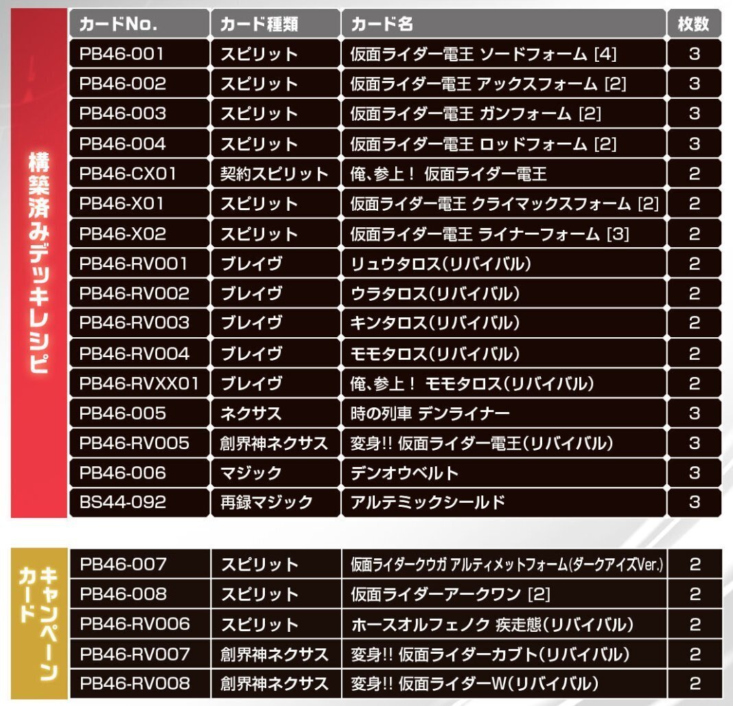 コラボ高レアリティは識別番号無い方がカッコイイ？｜八衛門