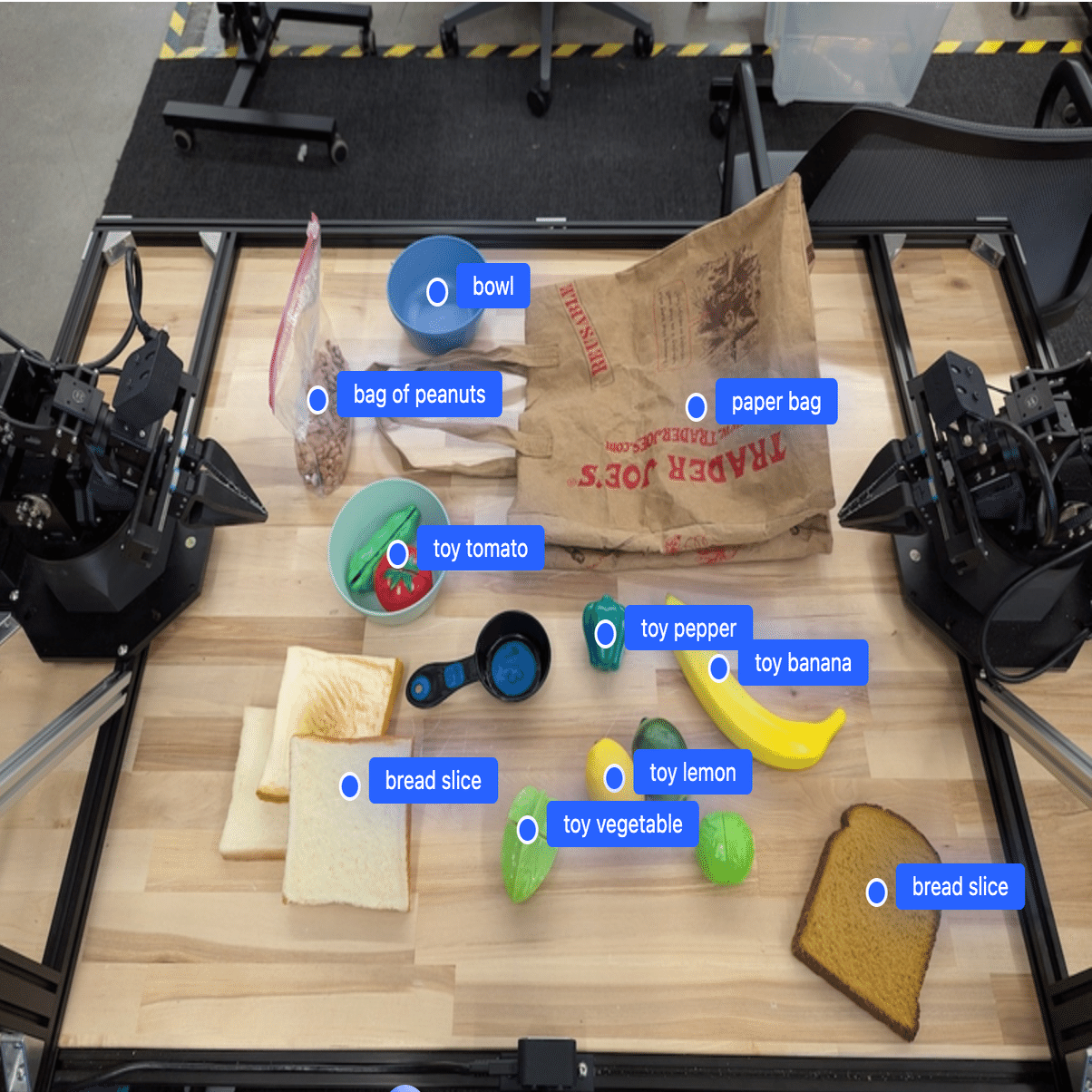 Gemini Robotics-ER 1.5 の使い方｜npaka