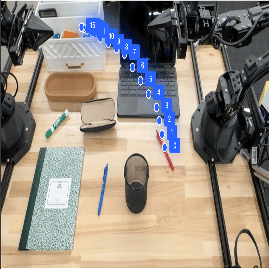 Gemini Robotics-ER 1.5 の使い方｜npaka