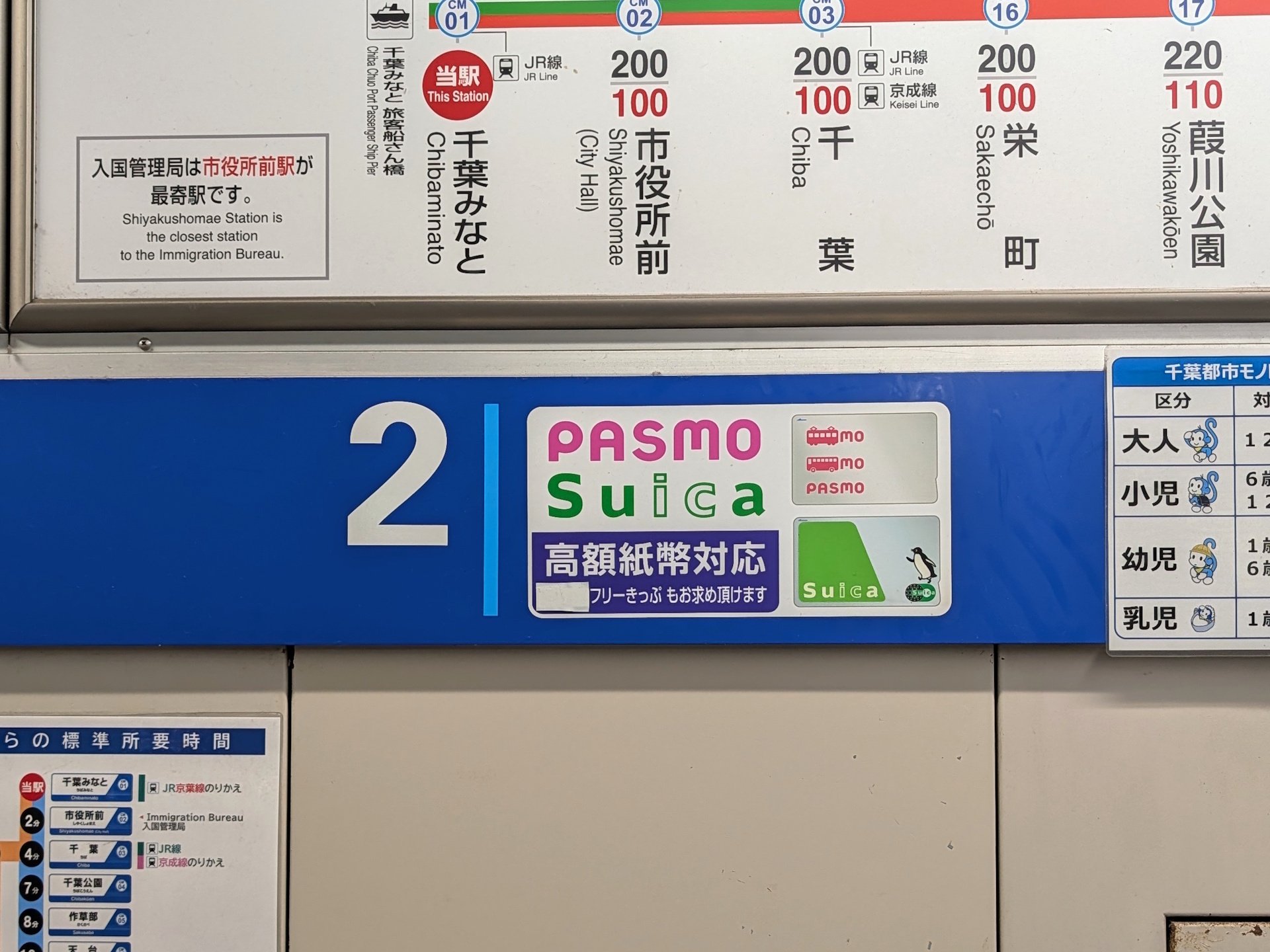 関東地方には「交通系ICカード全国相互利用」に対応せず「PASMO」と