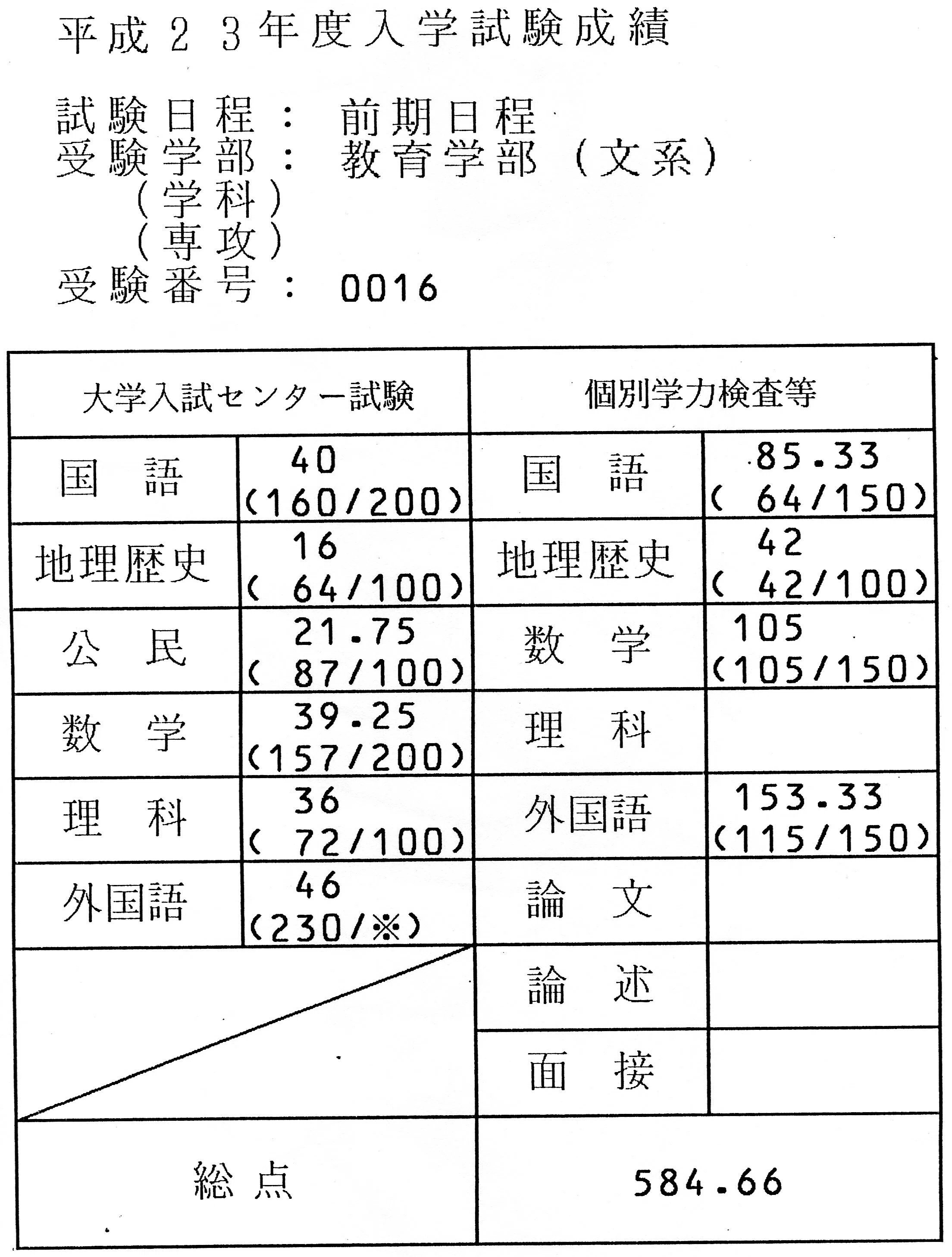 Z会」を8年間やって分かったこと｜セブン