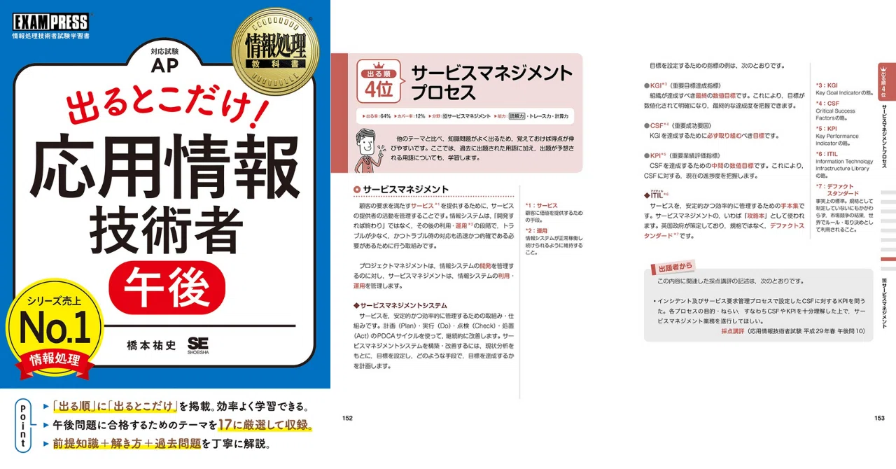 独学合格！応用情報試験のおすすめ午後問題集｜資格合格 おすすめ参考 