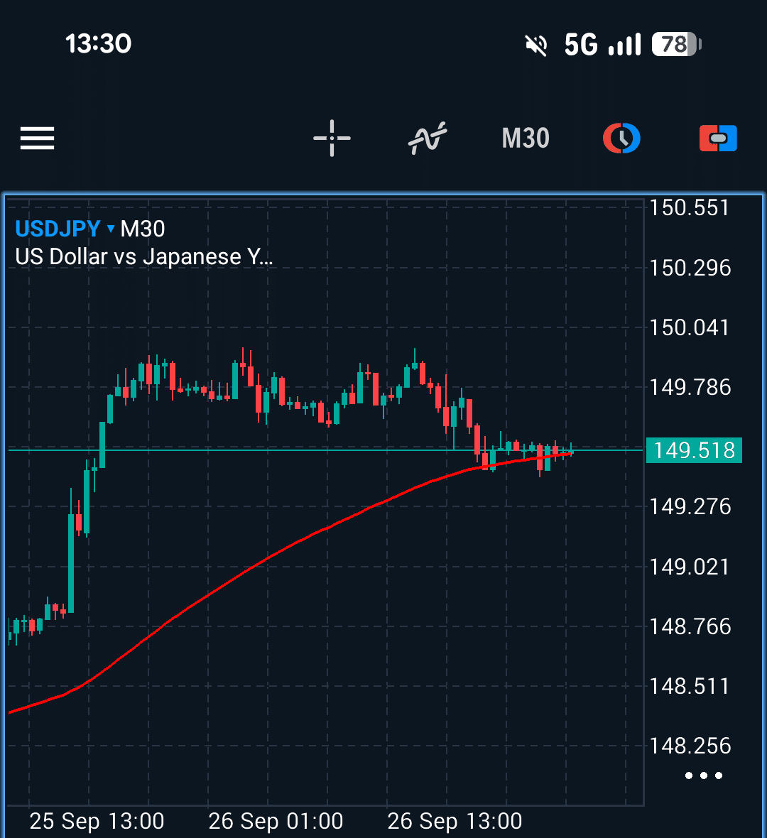 ハル様リクエスト 2点 おまとめ割引！200円お値引き済( *'ω'*)و ハル様リクエスト 2点 おまとめ割引！200円お値引き済( *'ω'*)
