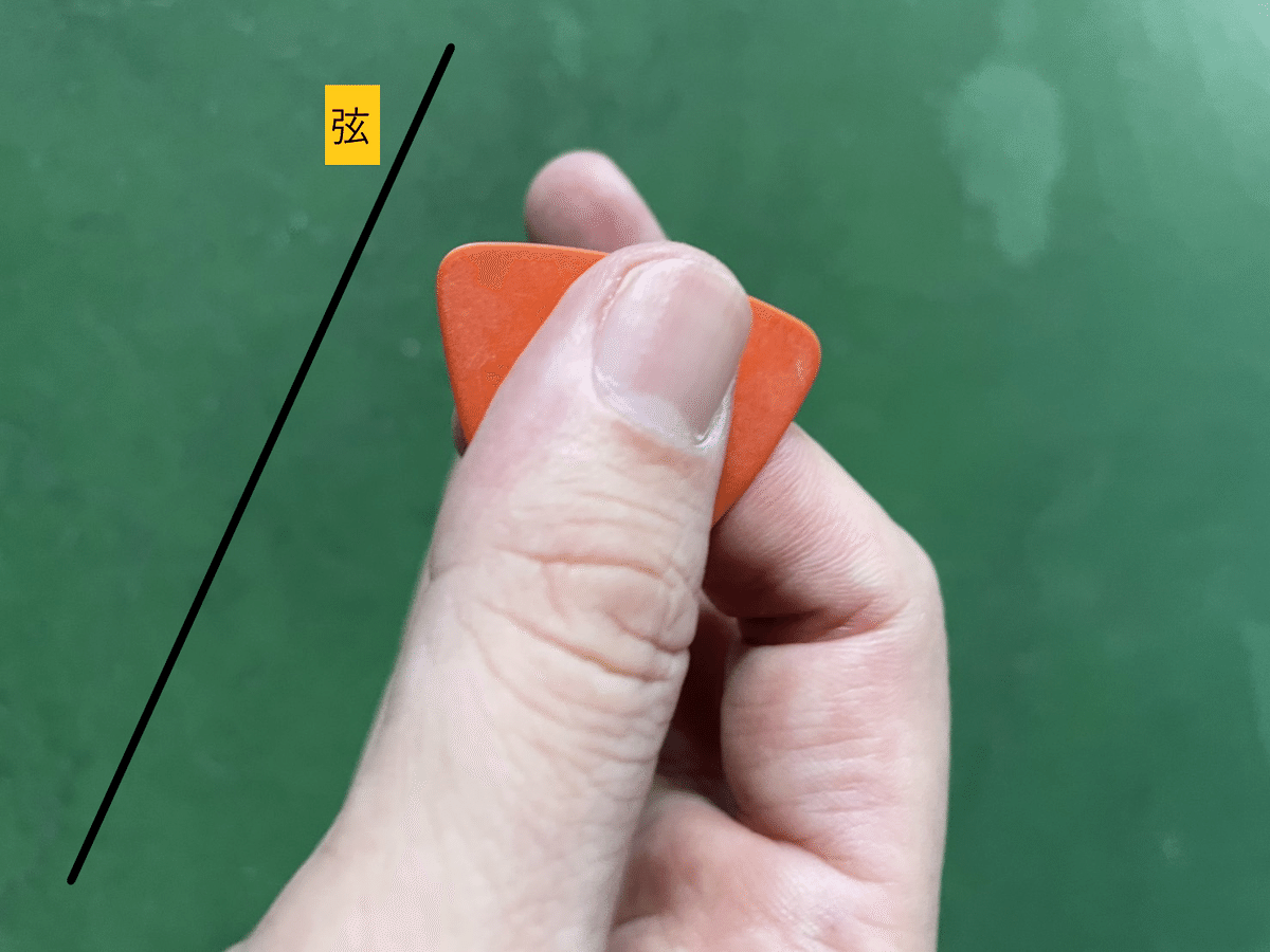 SHANK ピック ベーシスト】ピック遍歴【遍歴シリーズ③】｜tk