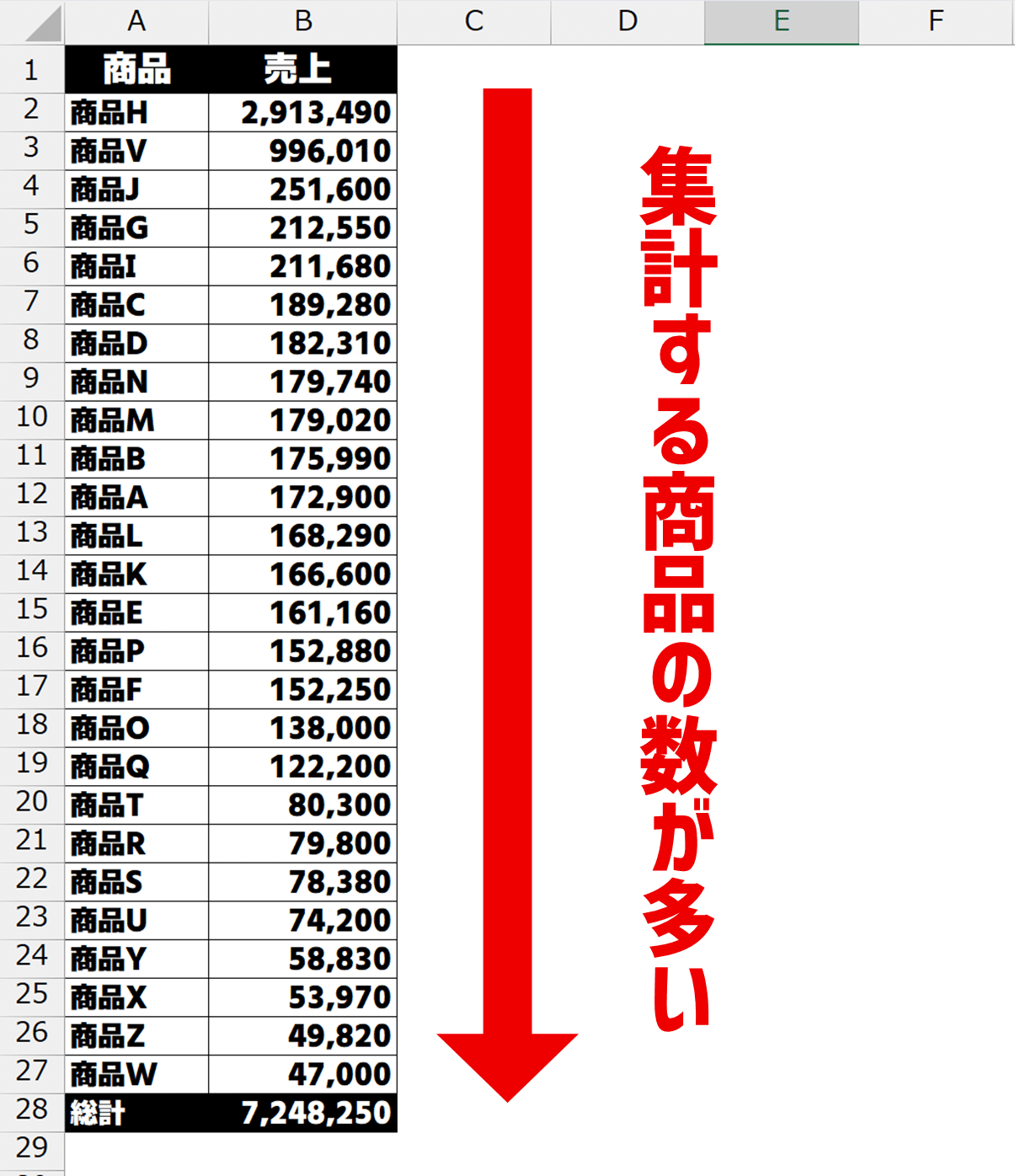 まとめ売り 複数ページ有 Z/X ゼクス 高価買取なら【BIGWEB】