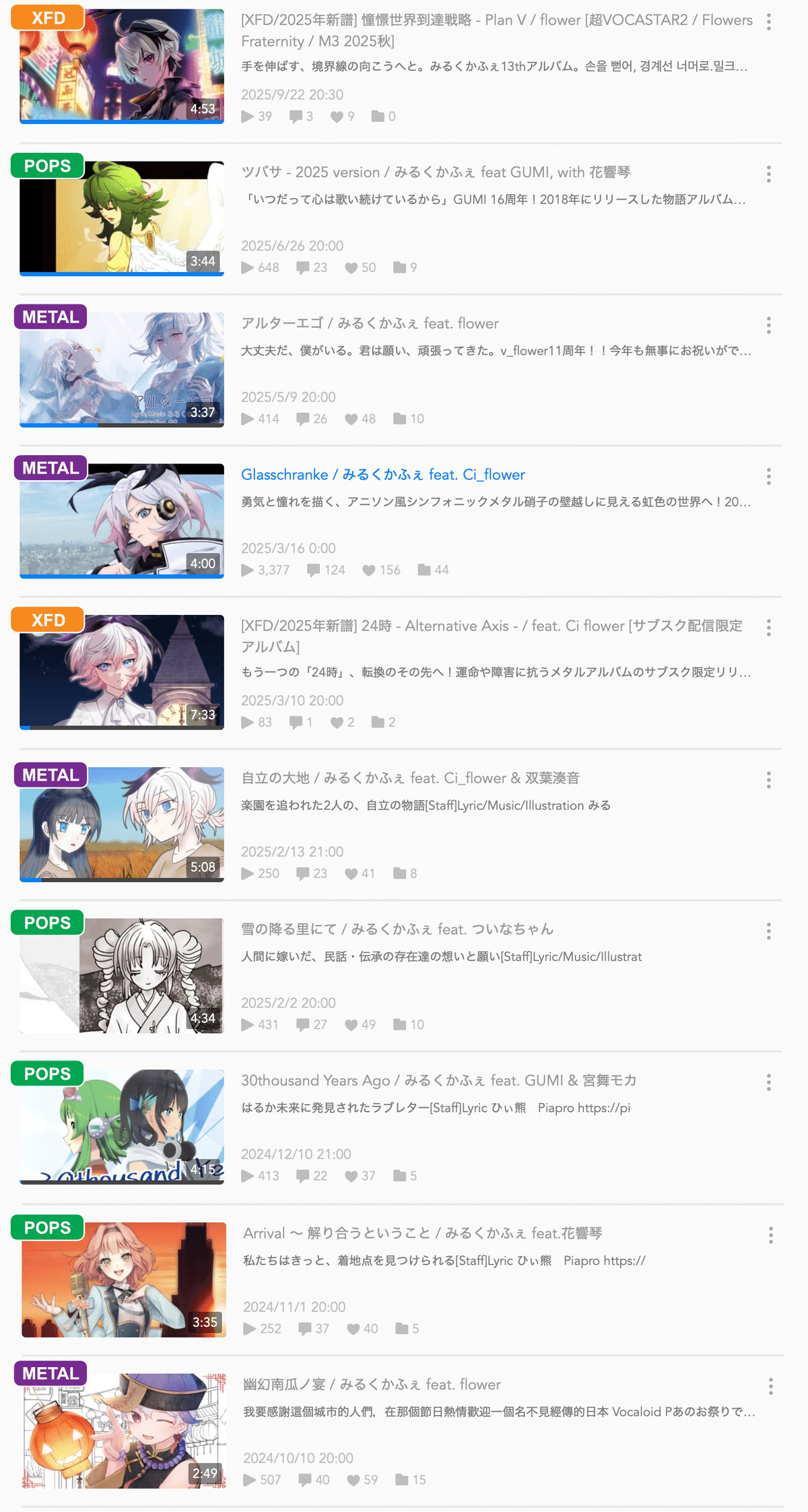 2026年夏頃までのボカロP活動のビジョン｜みるくかふぇ