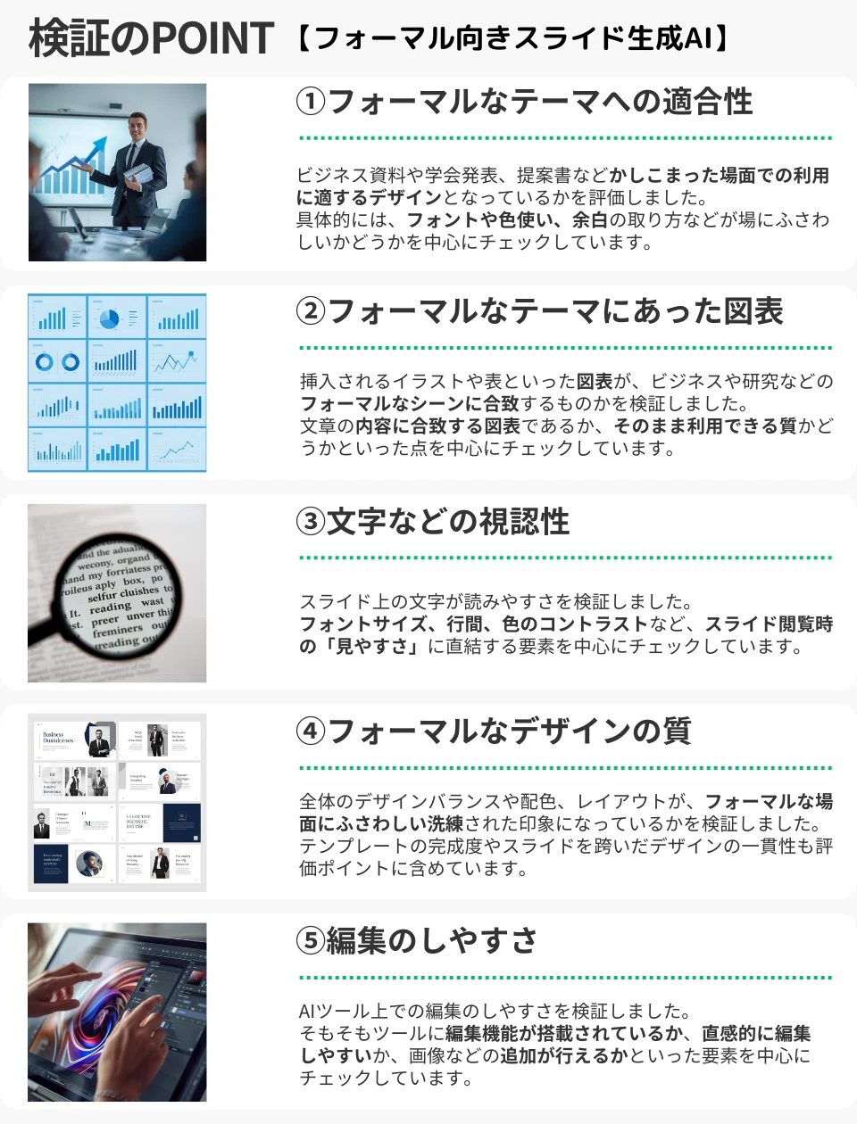 ①フォーマルなテーマへの適合性
ビジネス資料や学会発表、提案書などかしこまった場面での利用に適するデザインとなっているかを評価しました。
具体的には、フォントや色使い、余白の取り方などが場にふさわしいかどうかを中心にチェックしています。

②フォーマルなテーマにあった図表
挿入されるイラストや表といった図表が、ビジネスや研究などのフォーマルなシーンに合致するものかを検証しました。
文章の内容に合致する図表であるか、また利用できる質かどうかといった点を中心にチェックしています。

③文字などの視認性
スライド上の文字が読みやすさを検証しました。
フォントサイズ、行間、色のコントラストなど、スライド閲覧時の「見やすさ」に直結する要素を中心にチェックしています。

④フォーマルなデザインの質
全体のデザインバランスや配色、レイアウトが、フォーマルな場面にふさわしい洗練された印象になっているかを検証しました。
テンプレートの完成度やスライド全体などデザインの一貫性も評価ポイントに含めています。

⑤編集のしやすさ
AIツール上での編集のしやすさを検証しました。
そもそもツールに編集機能が搭載されているか、直感的に編集しやすいか、画像などの追加が行えるかといった要素を中心にチェックしています。