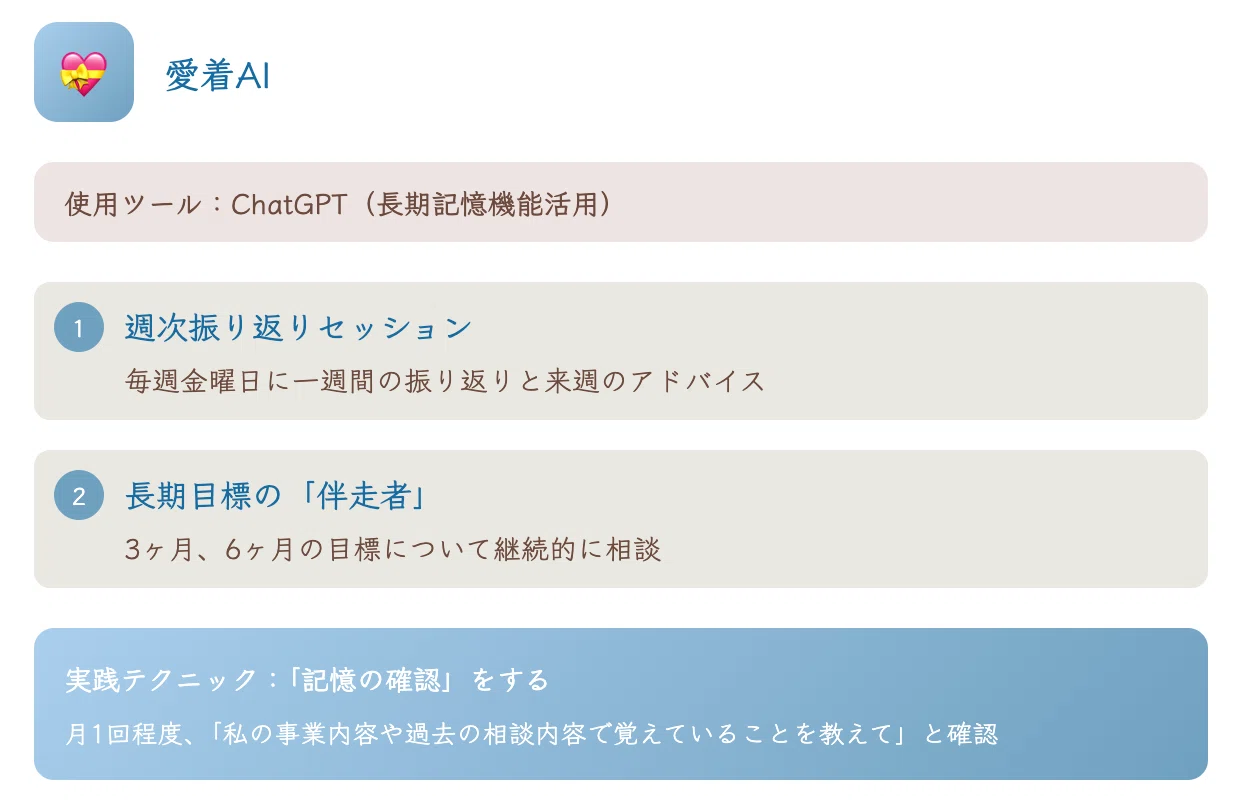 AIを4つに使い分けたら、作業時間が3分の1になった私の実践テクニック 
