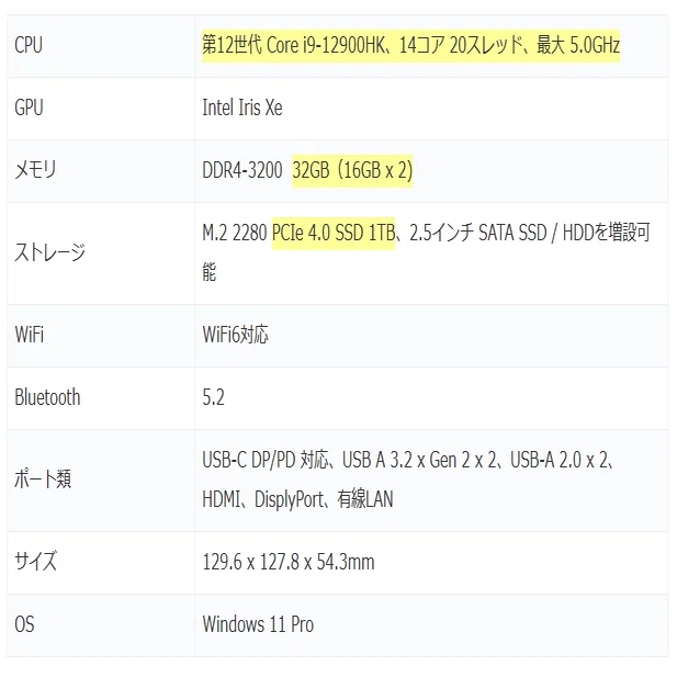 MINISFORUM GD90、Core i9-12900HK搭載のミニPCが 65,983円で販売中
