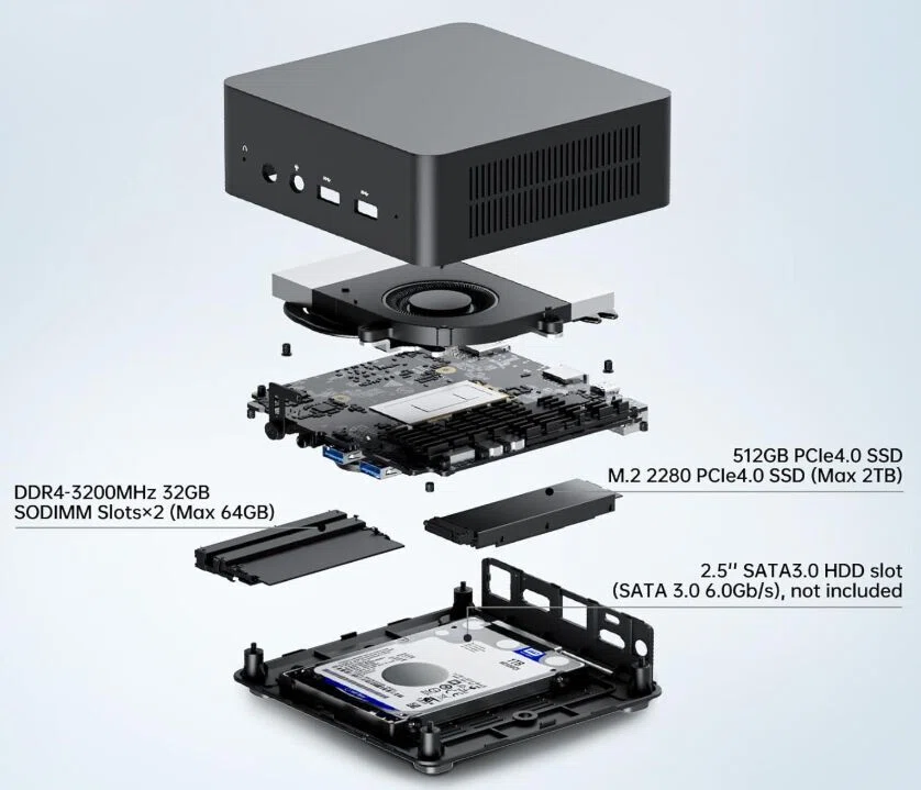 MINISFORUM GD90、Core i9-12900HK搭載のミニPCが 65,983円で販売中