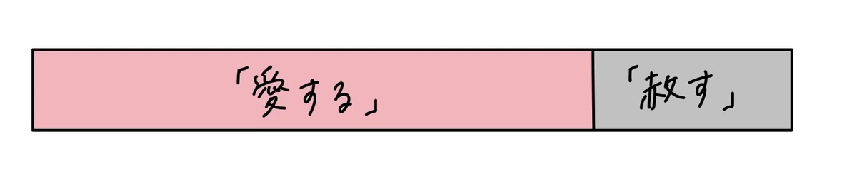「愛す」と「赦す」|まゆこ
