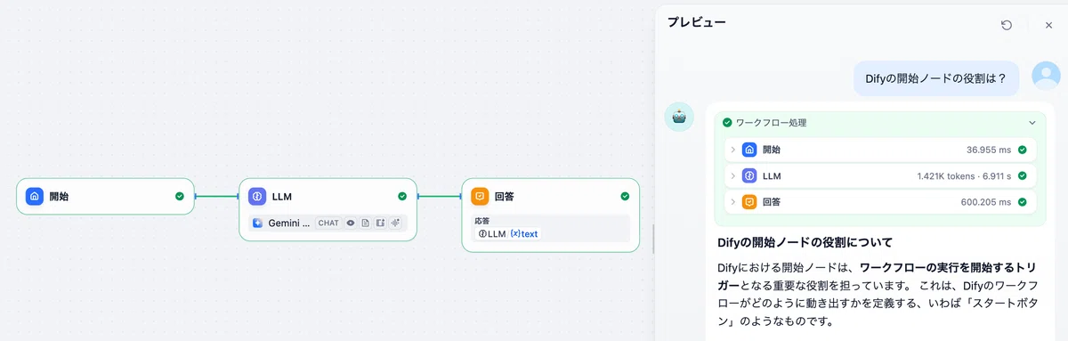 [Part 1] 🧠 Dify Introduction from Scratch (Fully Understanding the ...