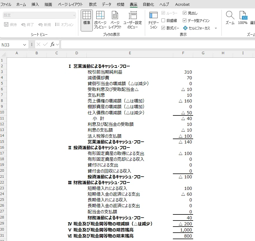サンプル数1の『実況！非上場会社のキャッシュ・フロー計算書の作り方