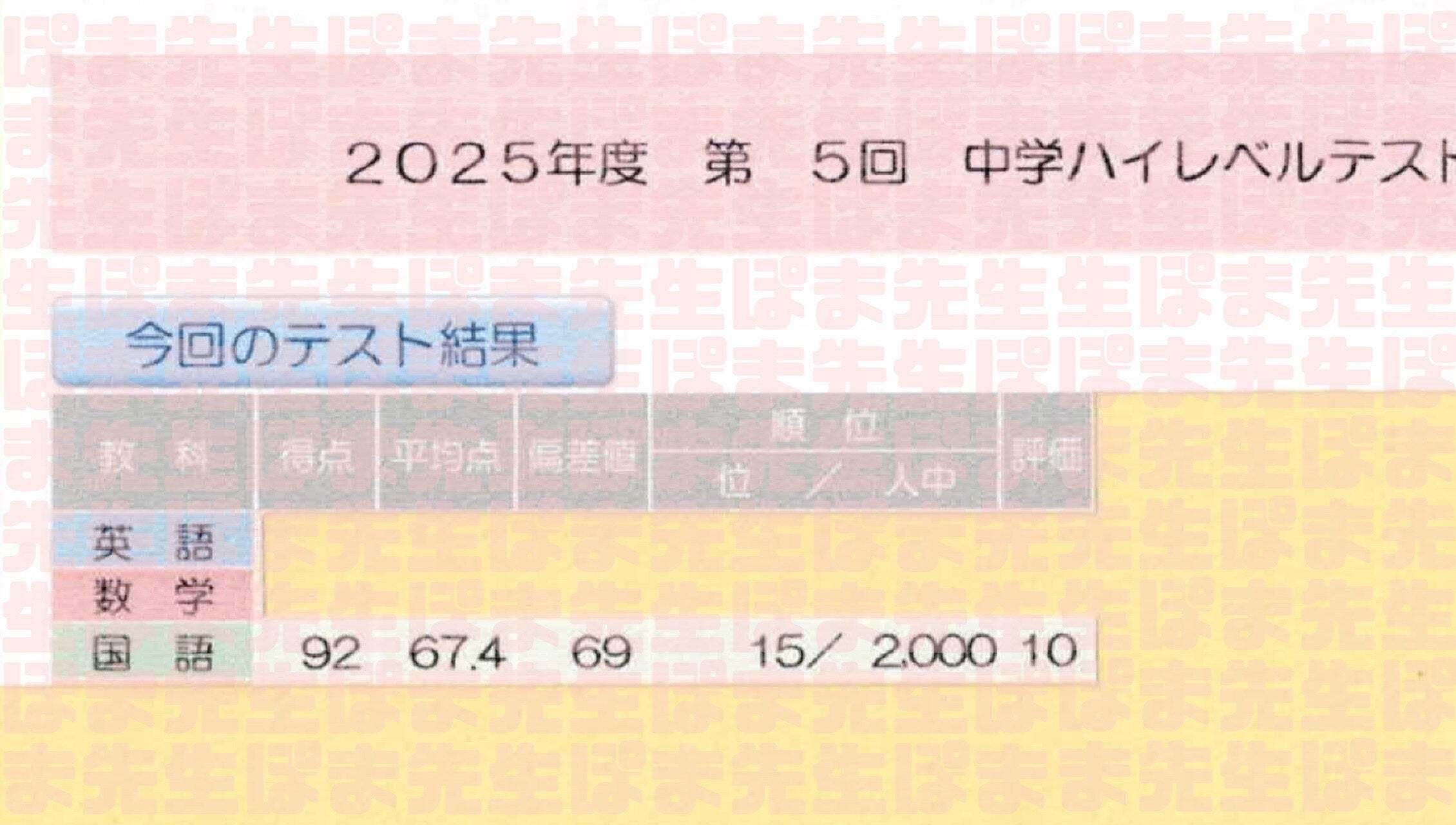 早稲アカ ハイレベルテスト上位1％以内の勉強方法（国語 伸びる