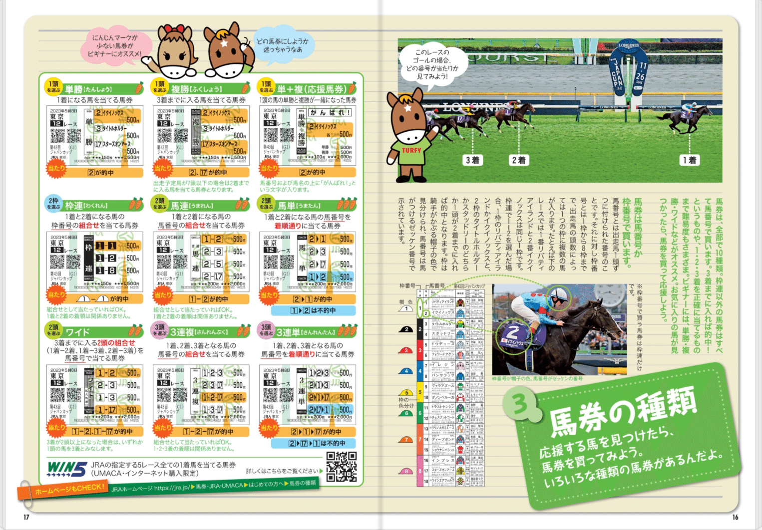 日本ダービー優勝馬券 ウイニングチケット 現地的中単勝馬券 期限切