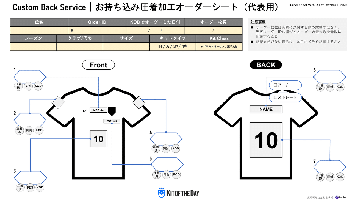 ino様▼専用オーダーページ オーダーシート｜ばんび｜Kit of the Day