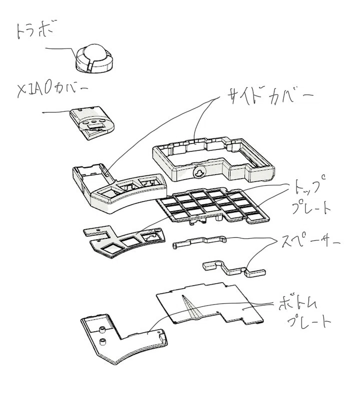 小人キー ビルドガイド｜五十川 十一