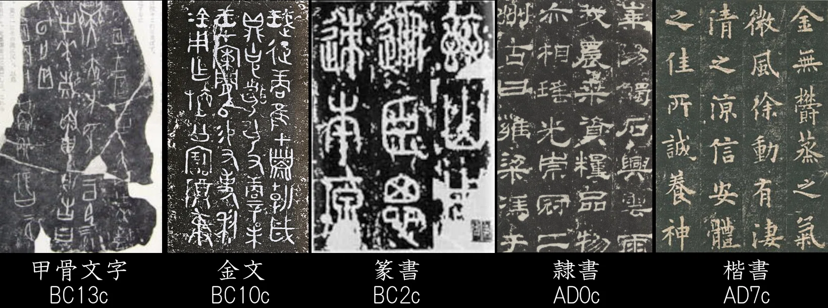 日本の『文字』の歴史｜猫さん